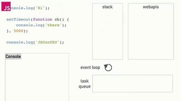 webApi&EventLoop